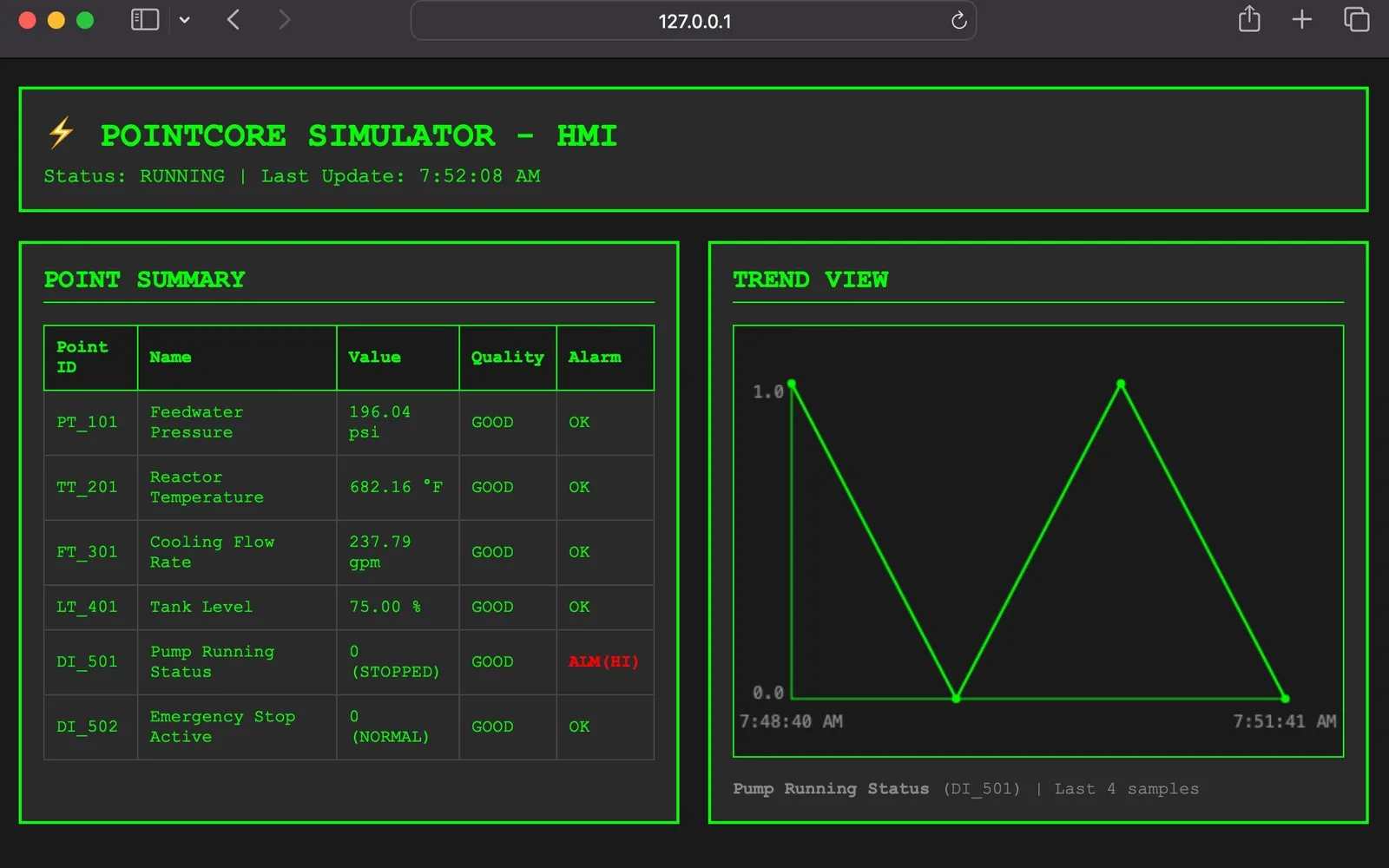 Point Lifecycle Simulator screenshot