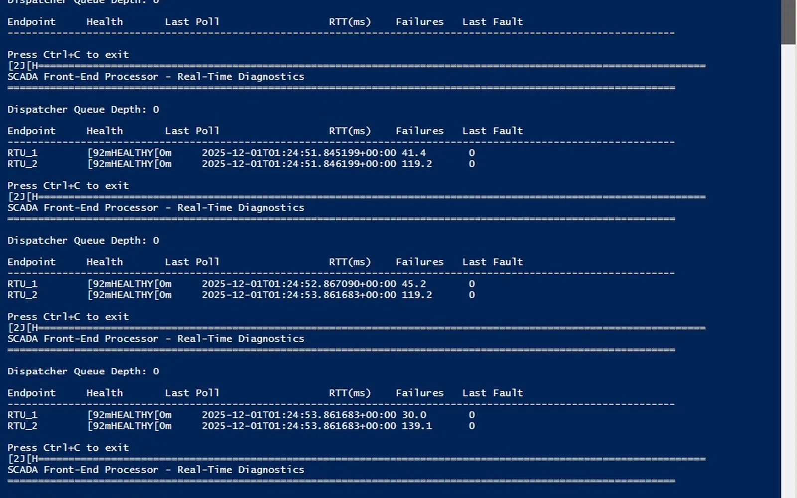 SCADA Comms Front-End – detailed view