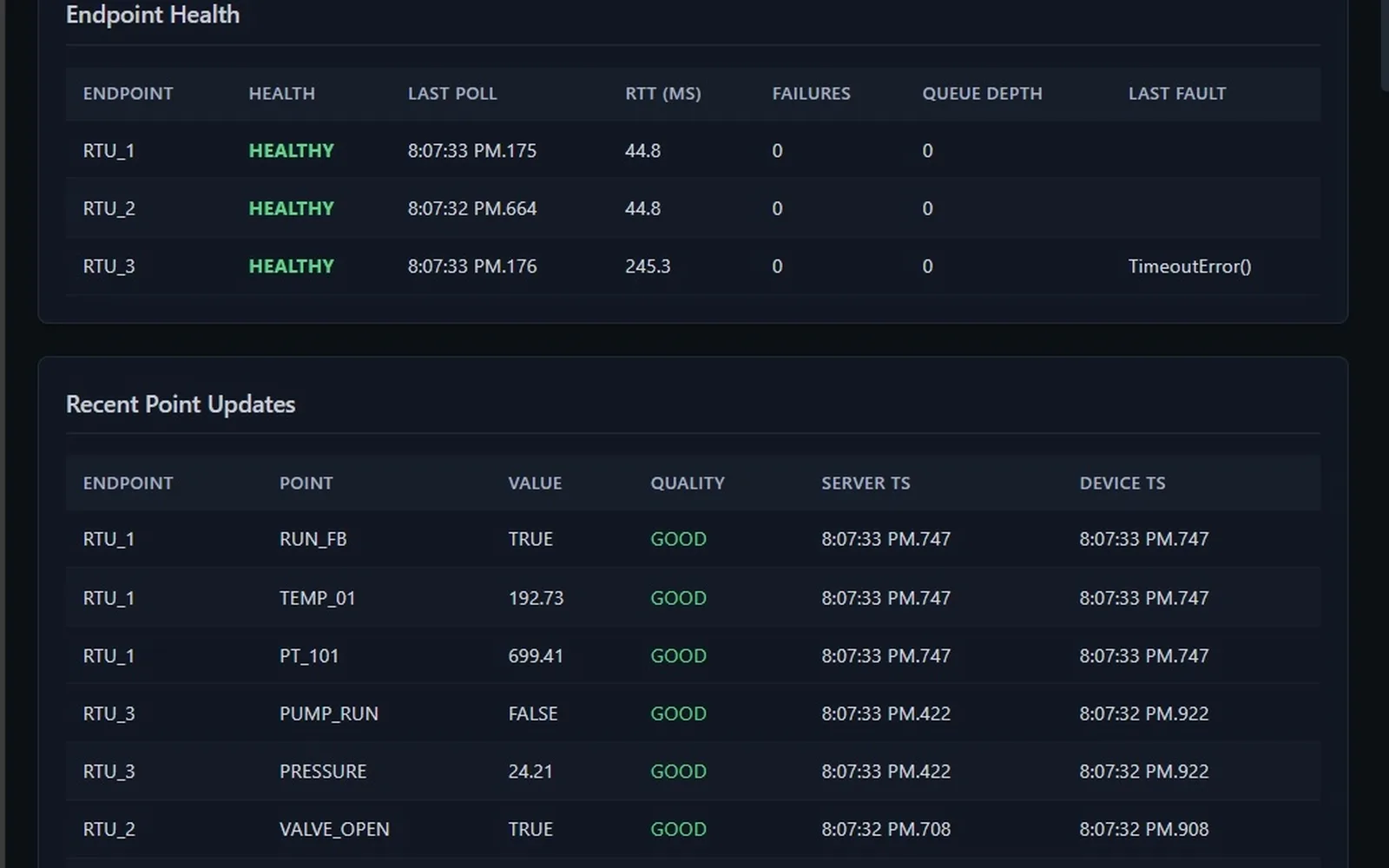 SCADA Comms Front-End screenshot